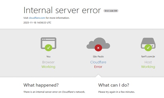 Falha na Cloudflare
