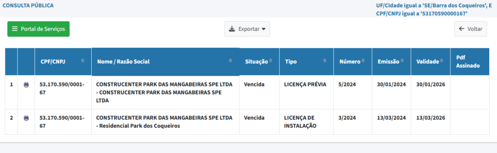 Consulta pública de licenças e situações